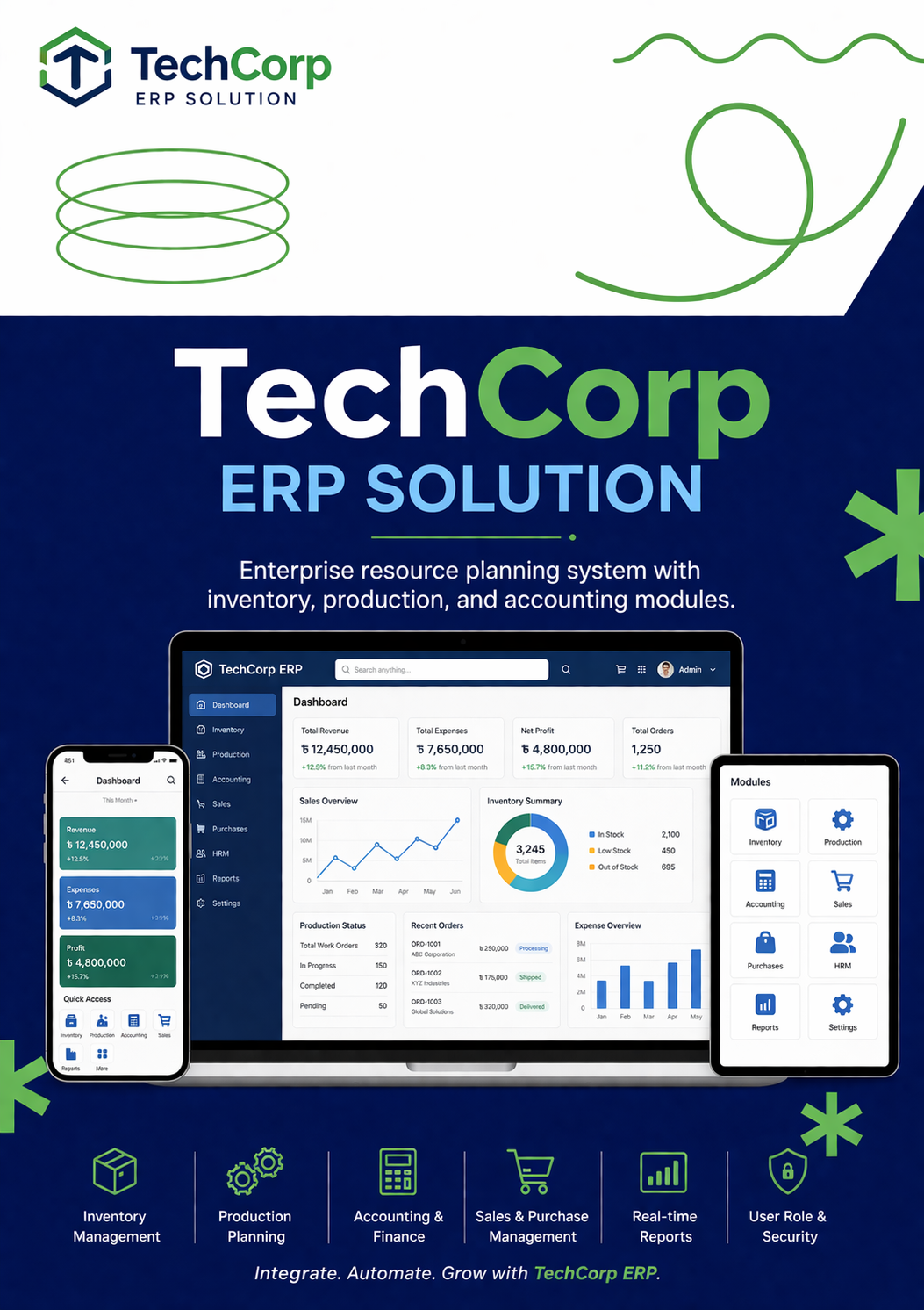 MediCare Pharmacy Chain — POS Rollout