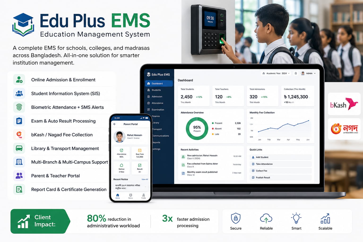 Edu Plus EMS