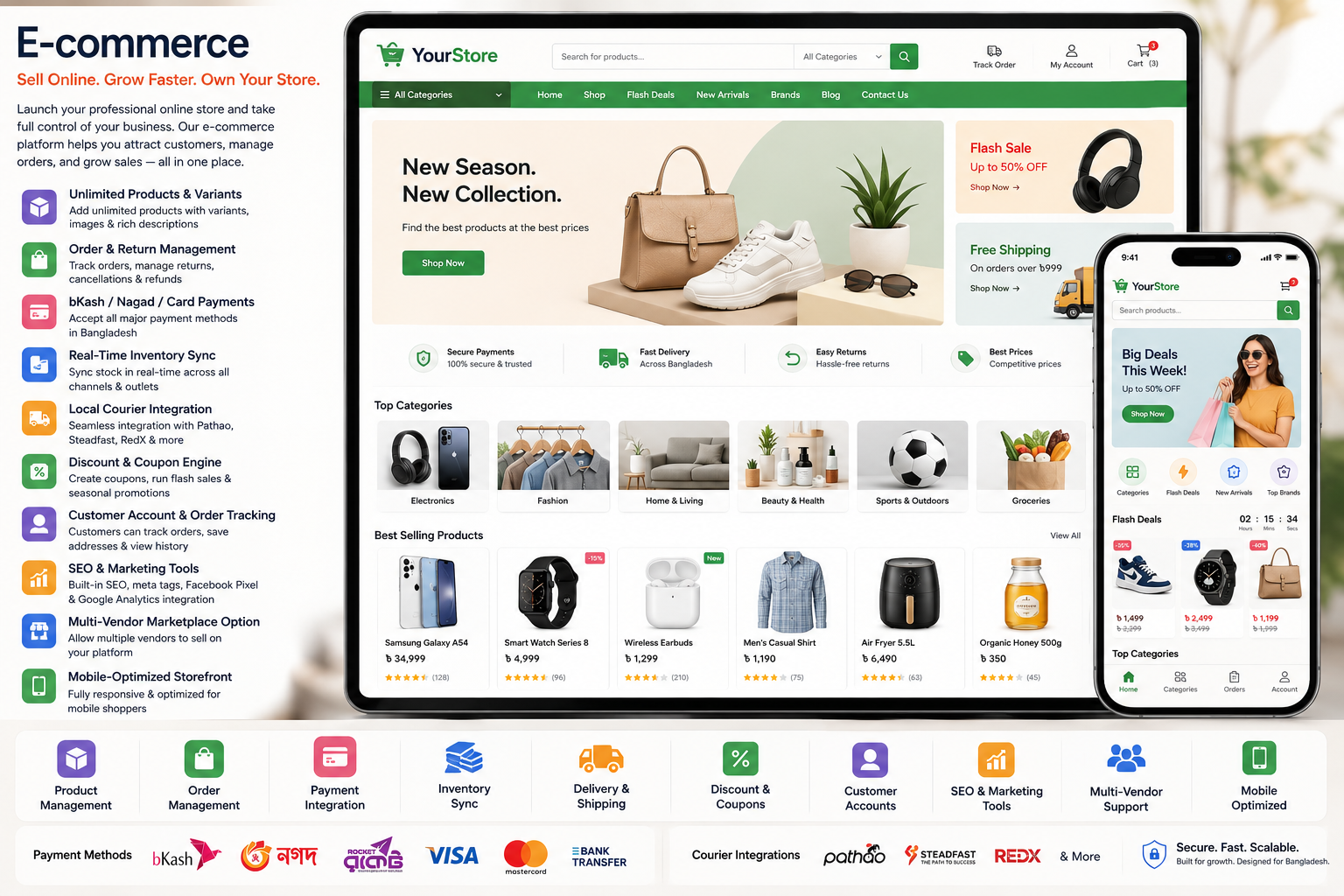 E-commerce