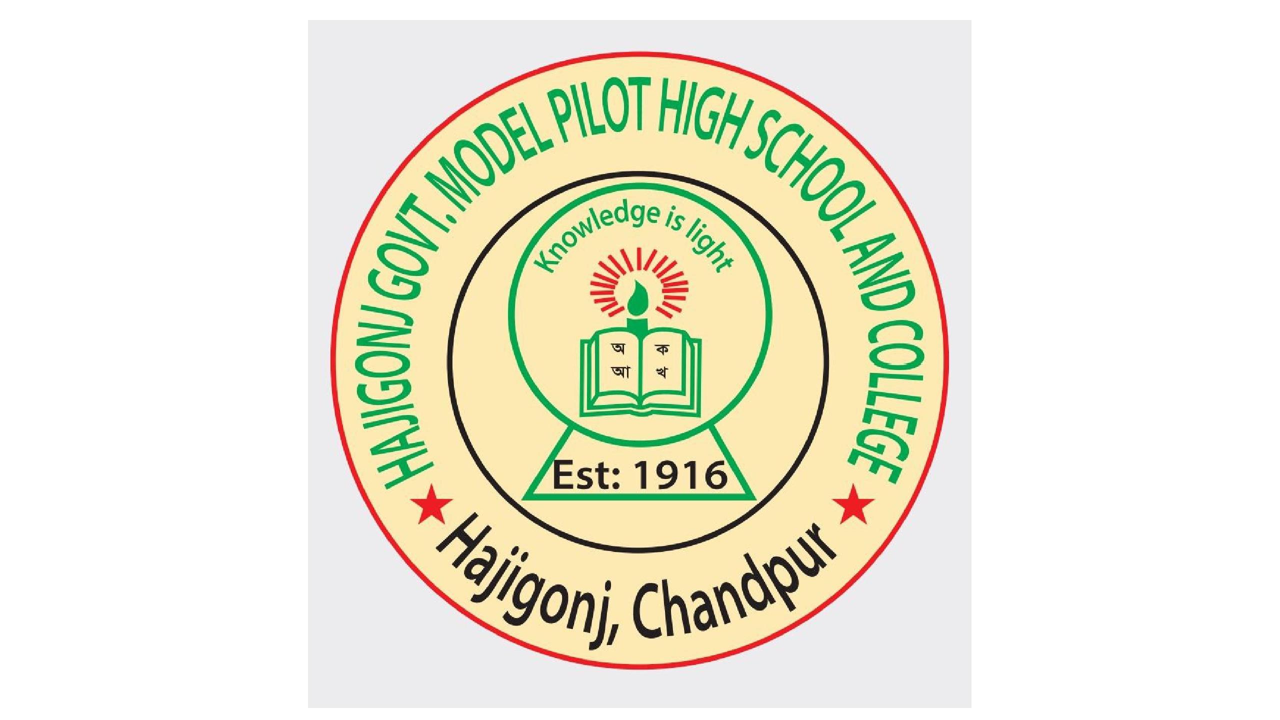 Hajigonj Model Pilot High School and College